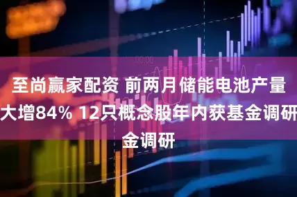 至尚赢家配资 前两月储能电池产量大增84% 12只概念股年内获基金调研